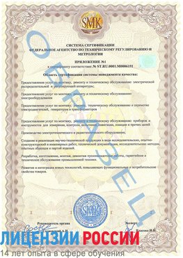 Образец сертификата соответствия (приложение) Волоколамск Сертификат ISO 50001